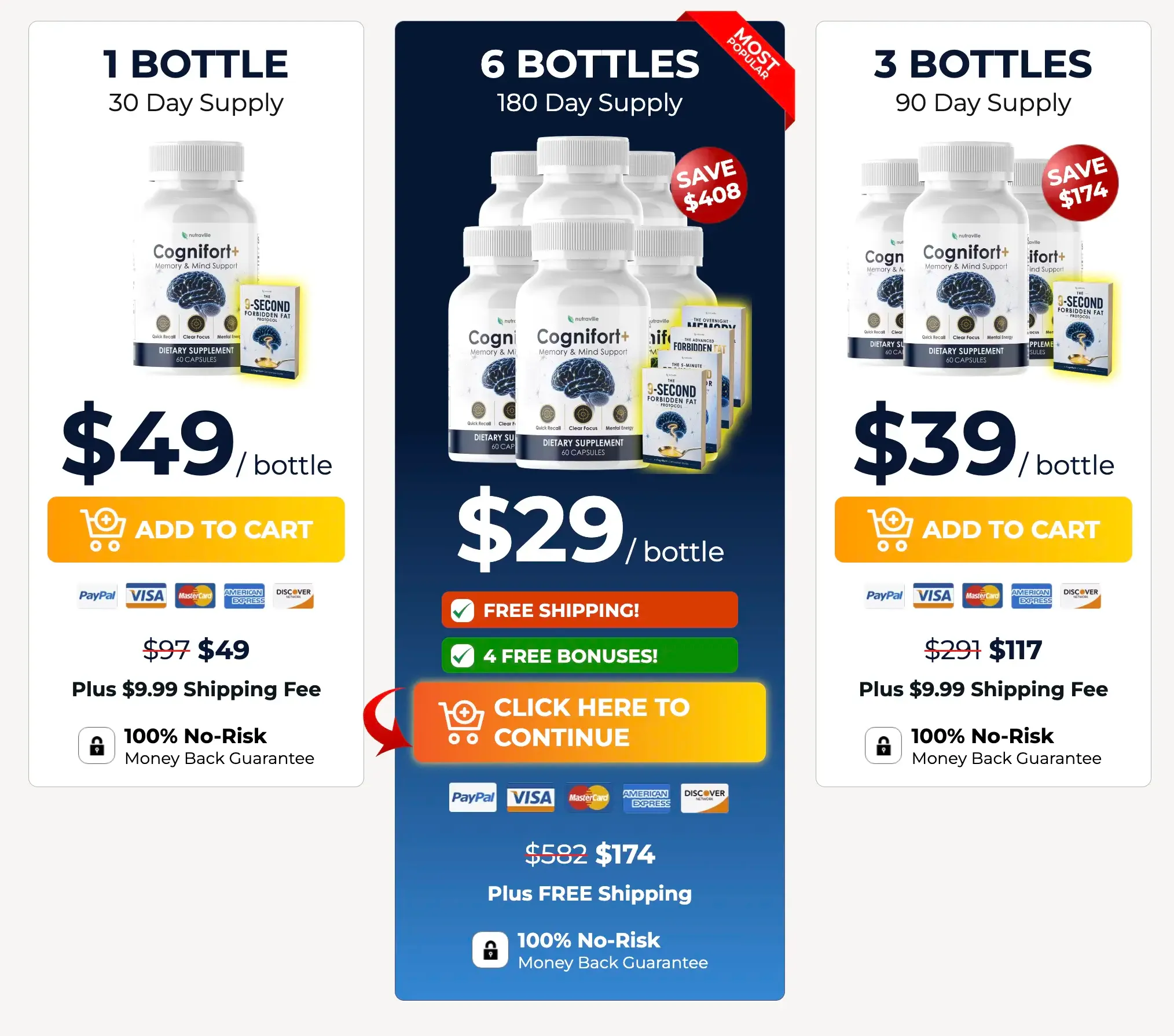 CogniFort Plus best value package with free shipping